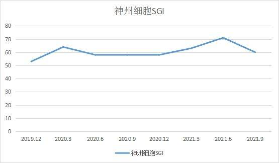 新澳今晚開獎結果查詢,動態(tài)調整策略執(zhí)行_經典版172.312