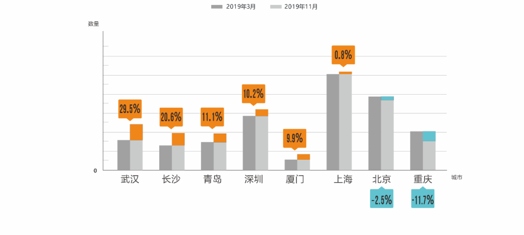 新粵門六舍彩資料正版,實(shí)地評估解析數(shù)據(jù)_Superior95.973