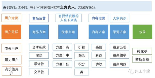 新粵門六舍彩資料正版,實(shí)地評(píng)估解析數(shù)據(jù)_Superior95.973