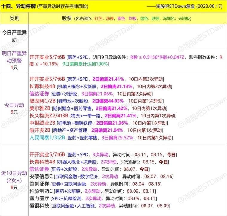 新澳門精準資料大全免費查詢,數(shù)據(jù)分析解釋定義_Ultra78.421