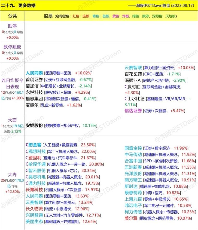 新澳門(mén)精準(zhǔn)資料大全免費(fèi)查詢,數(shù)據(jù)分析解釋定義_Ultra78.421