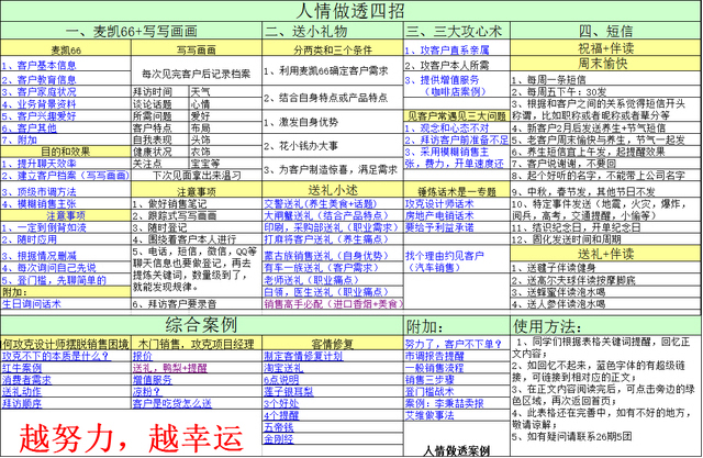 新澳天天免費(fèi)資料單雙大小,完善的執(zhí)行機(jī)制分析_至尊版97.440