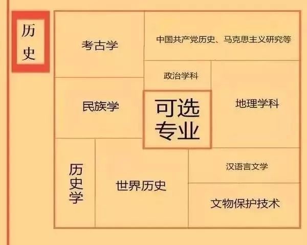 新澳門2024歷史開獎記錄查詢表,正確解答落實_游戲版6.336