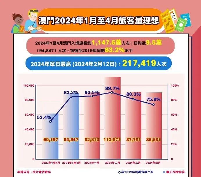 新澳門內部一碼精準公開網站,深入解析策略數據_RemixOS43.452