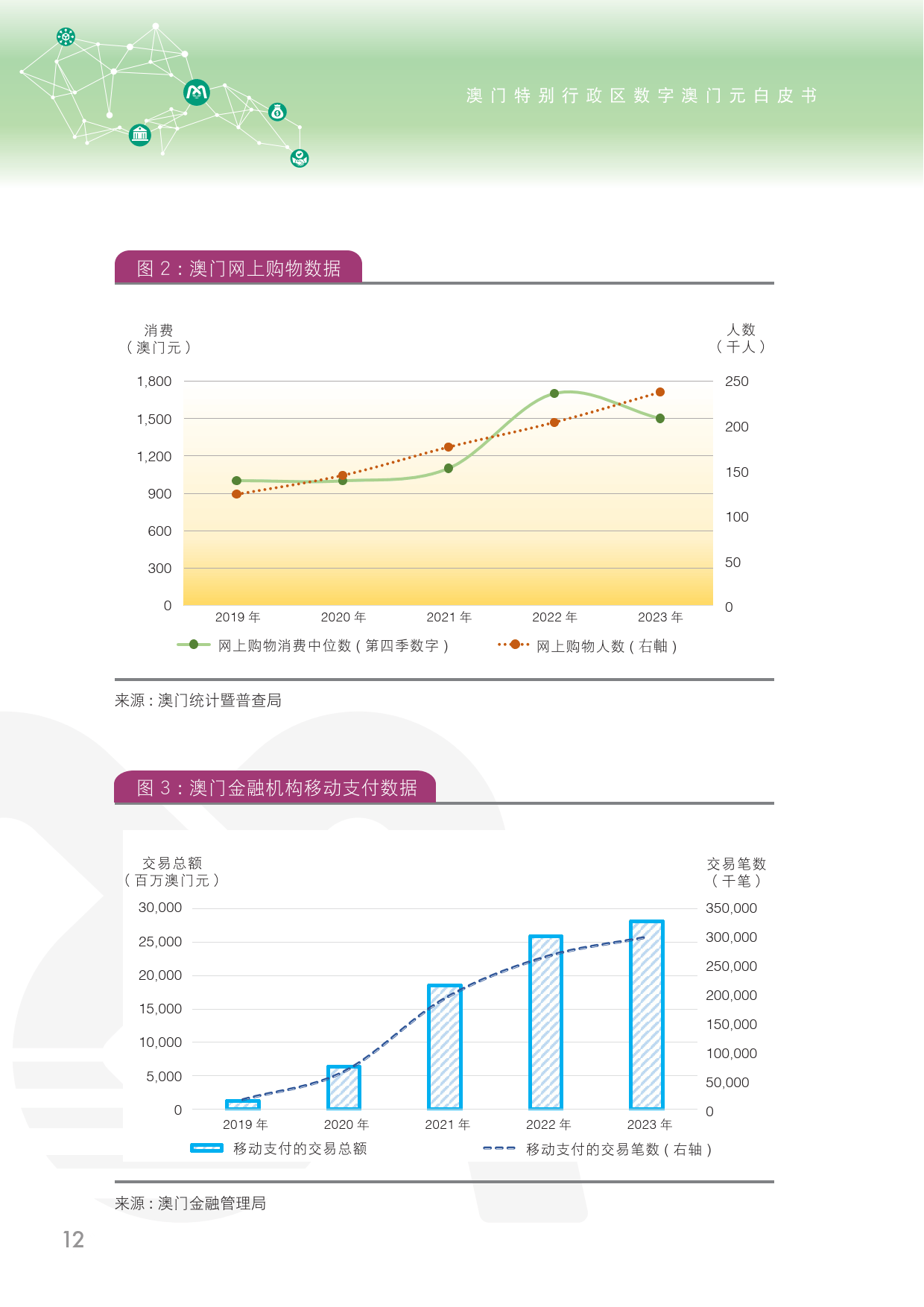 2024年新澳門天天開獎(jiǎng)免費(fèi)查詢,數(shù)據(jù)分析驅(qū)動(dòng)決策_(dá)AP38.129