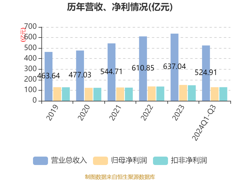 2024年新澳門天天開獎免費查詢,數據分析驅動決策_AP38.129