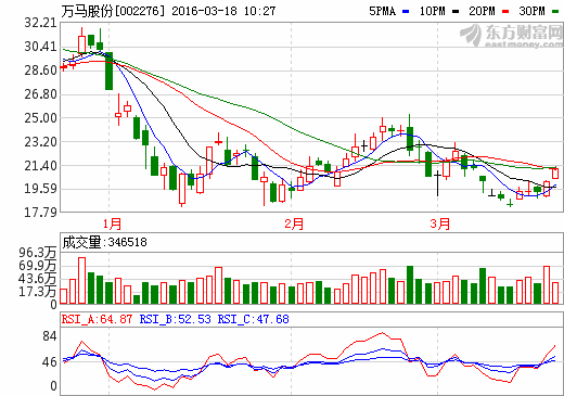 2o24澳門正版精準(zhǔn)資料49馬,精準(zhǔn)分析實(shí)施_網(wǎng)紅版65.532