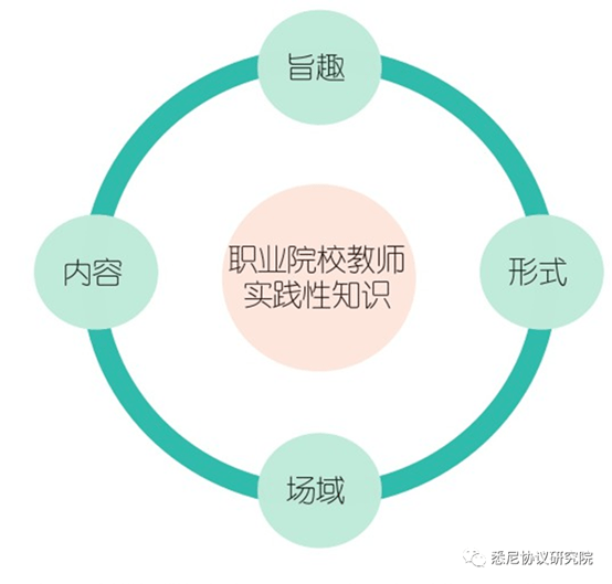 澳門天天好彩,實(shí)踐性策略實(shí)施_Lite13.643