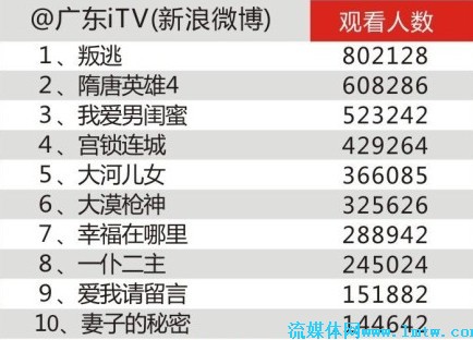 2024澳門資料大全免費(fèi),專業(yè)評(píng)估解析_視頻版67.965