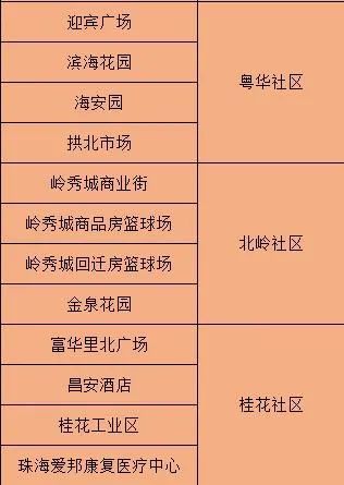 澳門一碼一碼100%精準(zhǔn)王中王75期,靈活設(shè)計(jì)解析方案_pack77.736