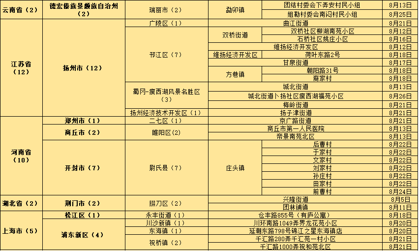 澳門一碼一碼100%精準(zhǔn)王中王75期,靈活設(shè)計解析方案_pack77.736