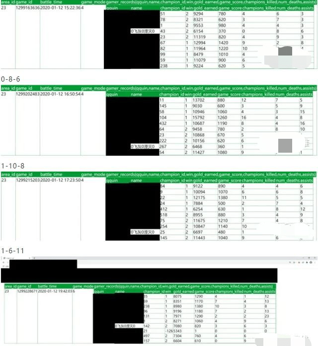 一肖一碼中持一一肖一碼,深入數(shù)據(jù)策略解析_薄荷版37.558