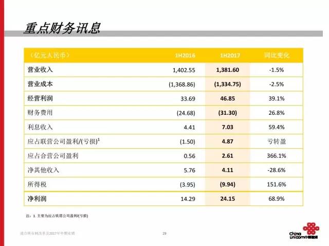 新澳2024年最新版資料,高效計劃分析實施_zShop84.253