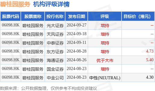 新澳2024今晚開獎結(jié)果,持續(xù)計劃解析_投資版17.637