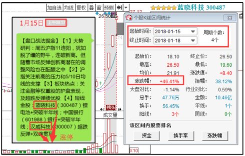 新澳精準(zhǔn)資料免費(fèi)提供彩吧助手,深入分析定義策略_SHD29.281