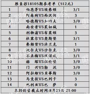 澳門六開獎(jiǎng)結(jié)果2024開獎(jiǎng)今晚,可靠評(píng)估解析_1440p71.277