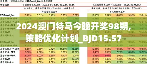 2024新澳門今晚開特馬直播,全面數(shù)據(jù)策略解析_鉑金版26.184