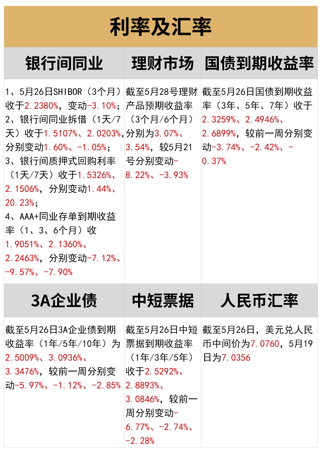 港彩二四六天天好開獎(jiǎng),高度協(xié)調(diào)策略執(zhí)行_5DM73.653