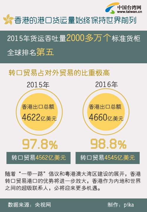 最準一肖一碼100‰香港,深入解析數(shù)據(jù)設計_BT70.724