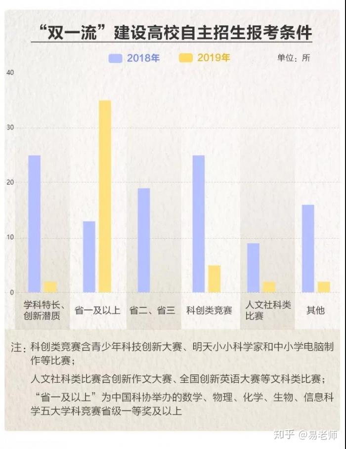 健全的 第39頁