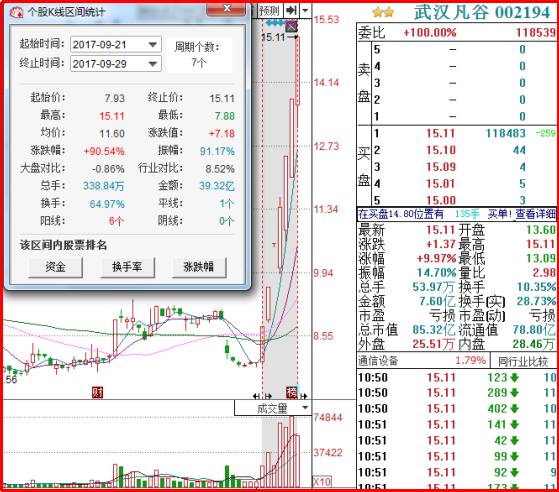 黃大仙三肖三碼必中一是澳門,經(jīng)濟(jì)性方案解析_頂級款32.63