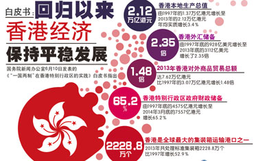 2024香港正版資料免費(fèi)大全精準(zhǔn),實(shí)踐說明解析_Ultra89.584