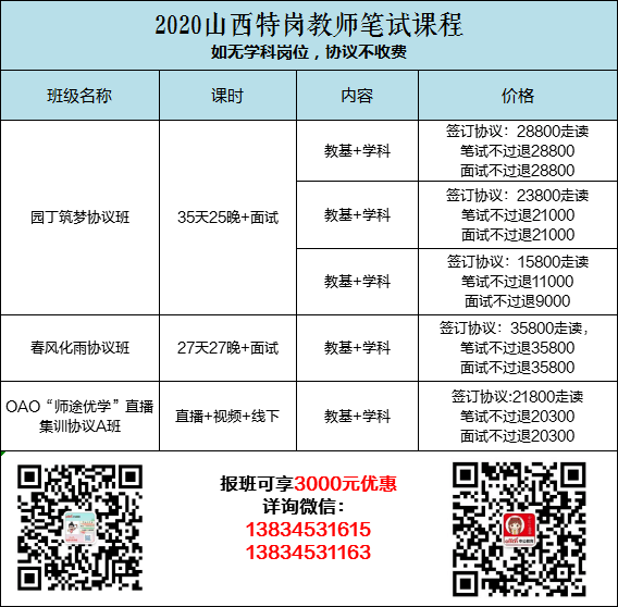 2023澳門六今晚開獎(jiǎng)結(jié)果出來,定性說明評估_1080p11.596