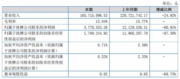 香港內(nèi)部免費資料期期準,專家解析意見_GT92.377