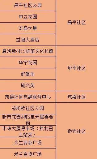 新澳門三中三碼精準(zhǔn)100%,實地評估解析說明_限定版28.847