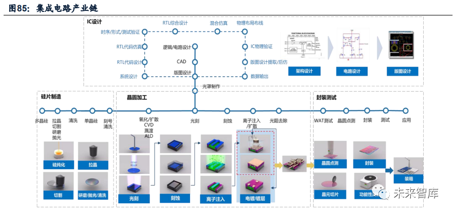 2024新澳門(mén)原料免費(fèi)大全,數(shù)據(jù)引導(dǎo)策略解析_UHD63.897