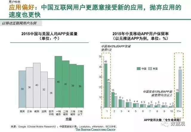 2024澳門特馬今晚開獎93,數(shù)據(jù)設(shè)計驅(qū)動執(zhí)行_2D13.867