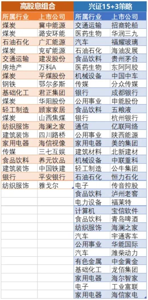 2024新澳三期必出一肖,經(jīng)濟方案解析_尊貴版92.885