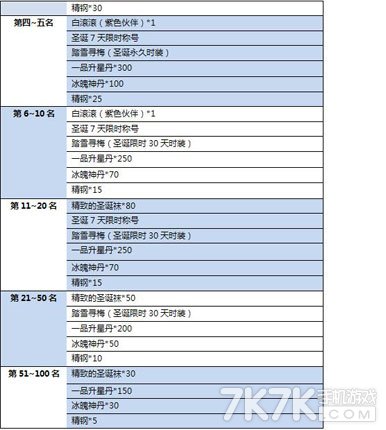 新澳利澳門開獎歷史結(jié)果,高效計劃設(shè)計實施_3D70.55