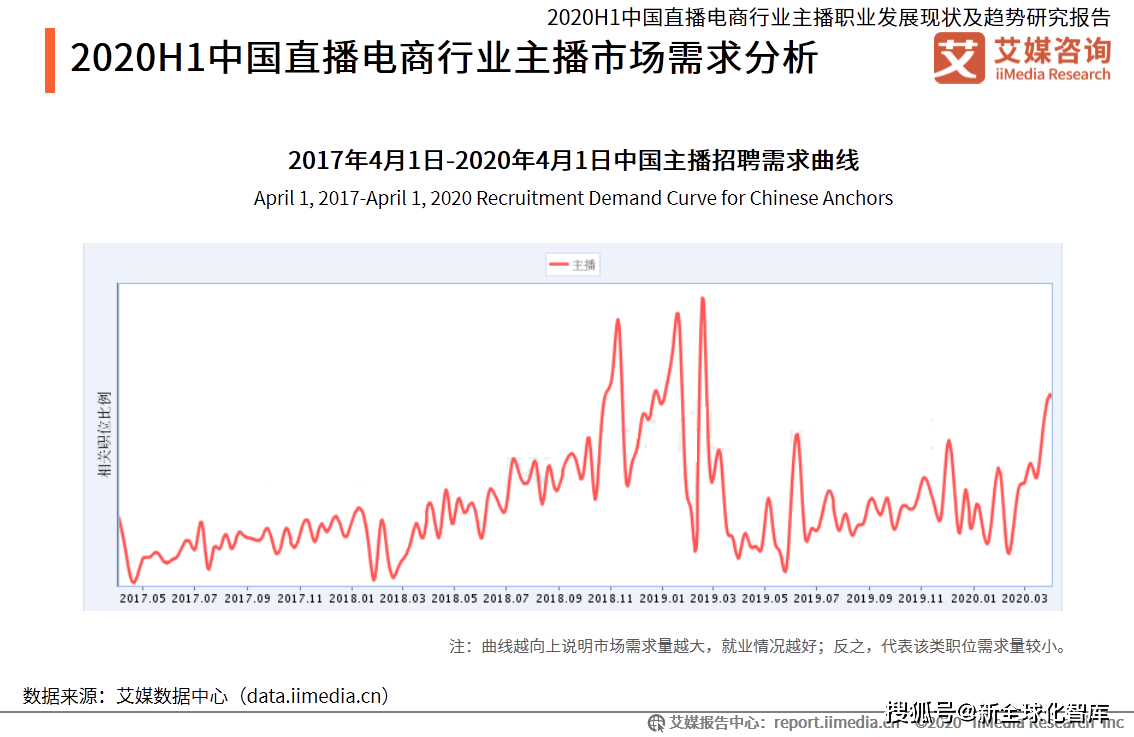 澳門4949開(kāi)獎(jiǎng)現(xiàn)場(chǎng)直播+開(kāi),適用性計(jì)劃實(shí)施_Superior47.474