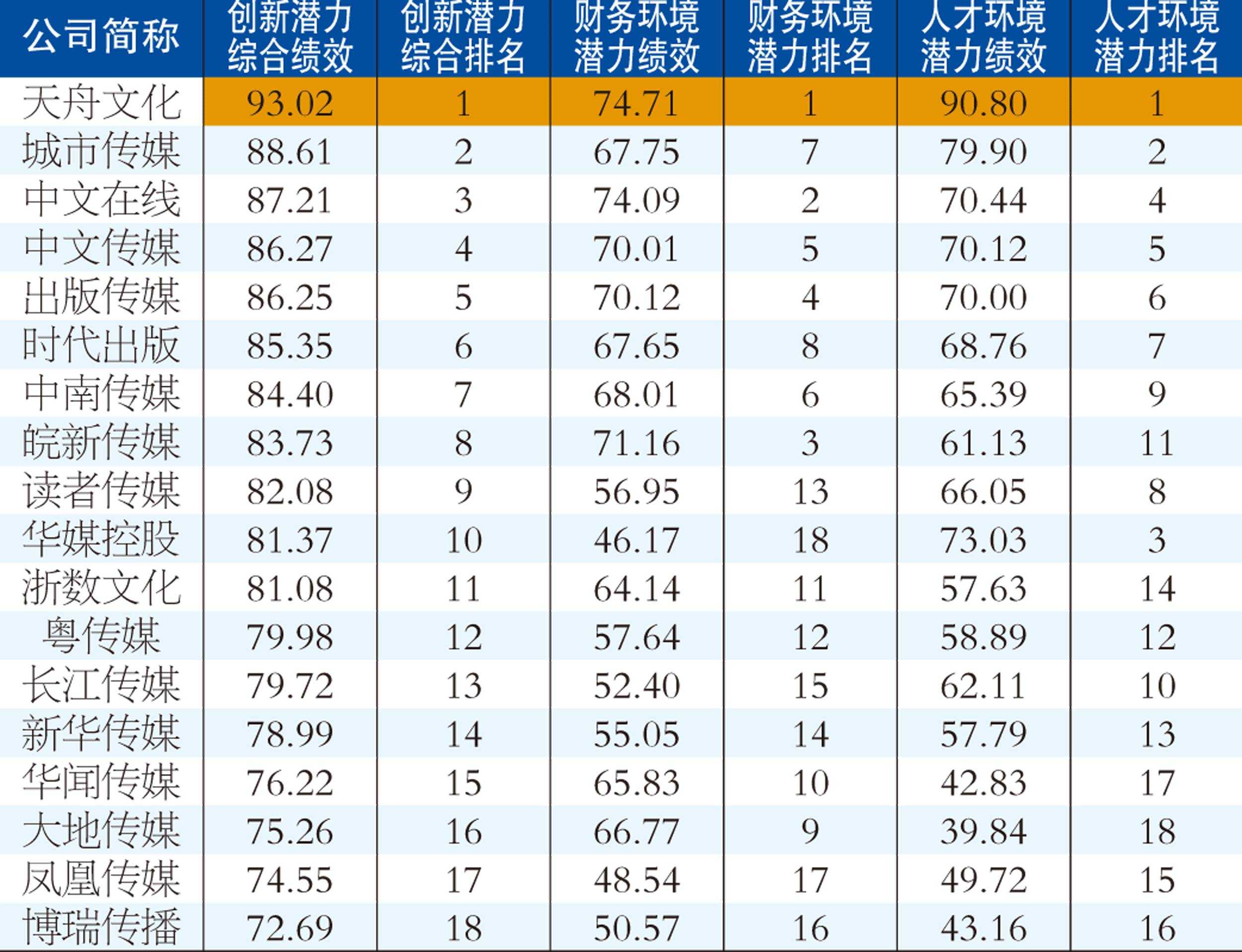 新奧彩2024最新資料大全,綜合分析解釋定義_豪華款14.810