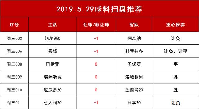 新奧彩2024最新資料大全,綜合分析解釋定義_豪華款14.810