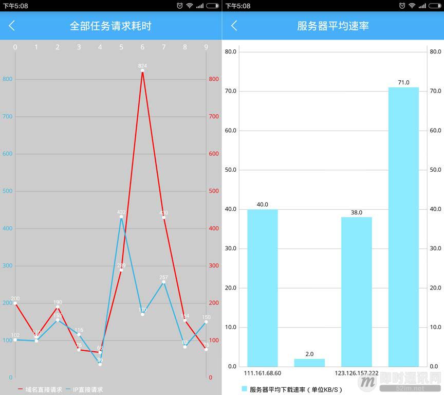 澳門彩運(yùn)通網(wǎng),全面數(shù)據(jù)策略解析_Lite85.379