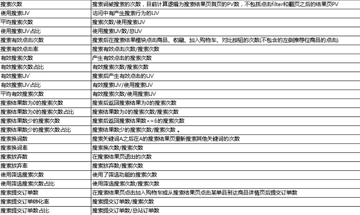 奧門開獎(jiǎng)結(jié)果+開獎(jiǎng)記錄2024年資.,定制化執(zhí)行方案分析_Essential35.75