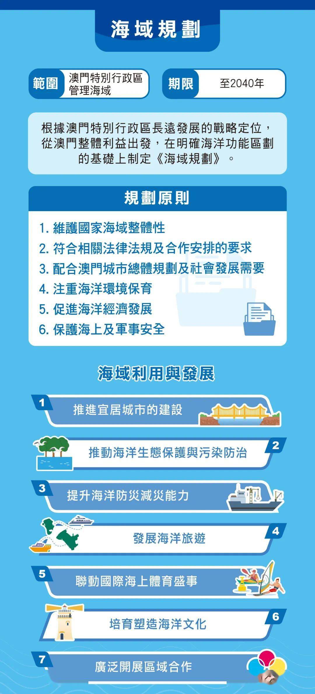 新澳門(mén)資料免費(fèi)長(zhǎng)期公開(kāi),2024,功能性操作方案制定_Holo75.528