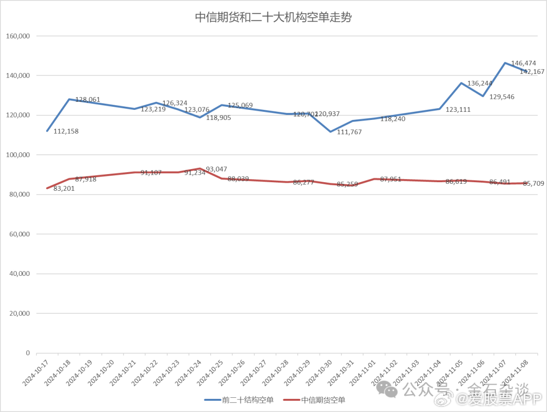 7777788888精準(zhǔn)一肖中特,數(shù)據(jù)支持策略解析_mShop67.633