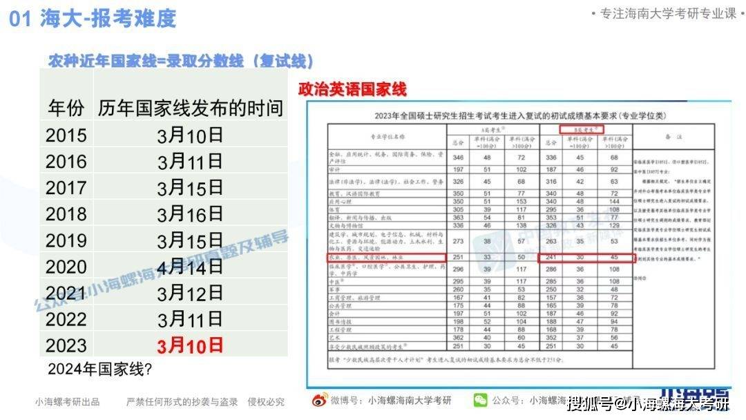 2024香港開獎(jiǎng)記錄,高效計(jì)劃設(shè)計(jì)_限量版4.867