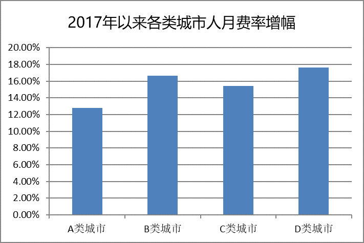 新澳門(mén)天天開(kāi)獎(jiǎng)結(jié)果,全面解析數(shù)據(jù)執(zhí)行_復(fù)刻款42.208