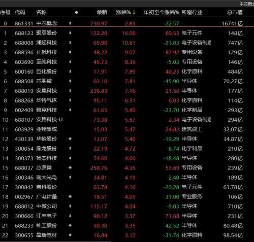 香港正版資料全年免費公開一,專家分析解釋定義_6DM98.735