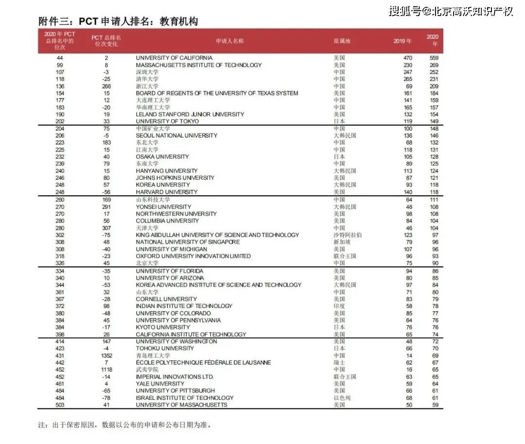 新澳利澳門開獎歷史結果,快捷問題方案設計_CT86.297