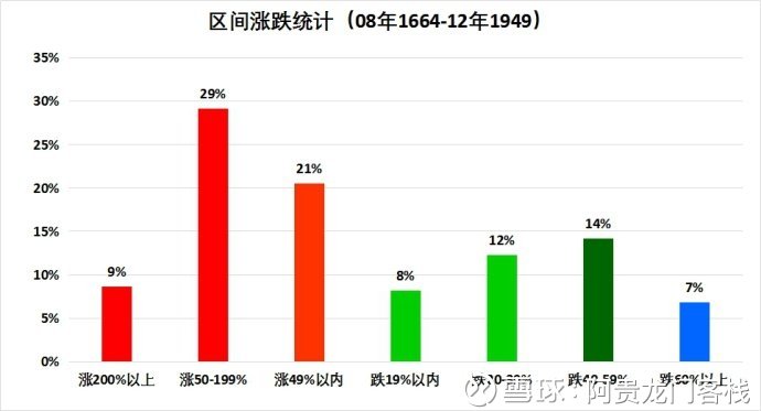 澳門最精準正最精準龍門客棧圖庫,實地數(shù)據(jù)分析計劃_WP版80.727