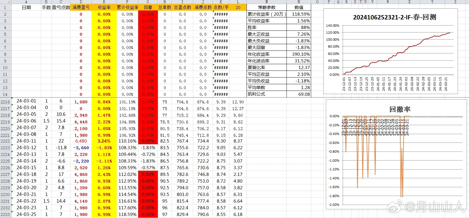 新澳六開彩資料2024,數(shù)據(jù)解答解釋定義_XP44.690