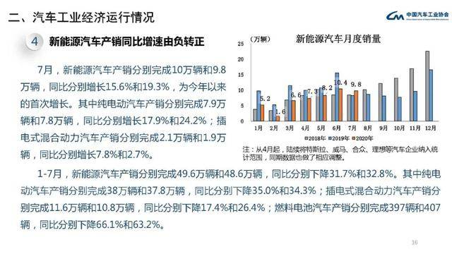 7777788888精準(zhǔn)新傳真使用方法,經(jīng)濟性執(zhí)行方案剖析_36062.676