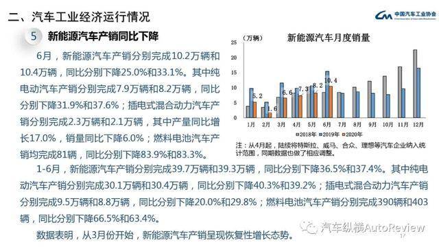 7777788888精準(zhǔn)新傳真使用方法,經(jīng)濟(jì)性執(zhí)行方案剖析_36062.676