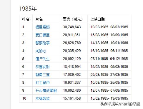 2024年香港正版資料免費(fèi)大全,時(shí)代資料解釋落實(shí)_定制版8.213