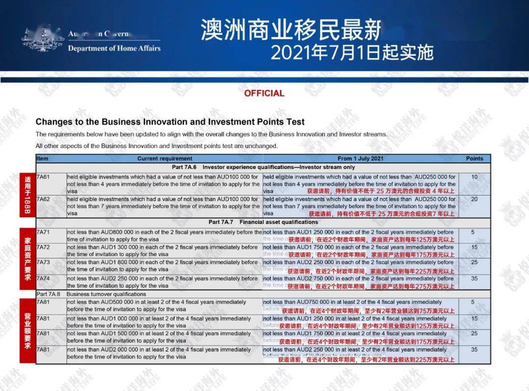 2024新澳免費資料大全penbao136,實用性執(zhí)行策略講解_LE版14.593